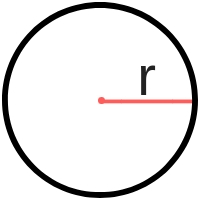 Calculadora del área de la circunferencia